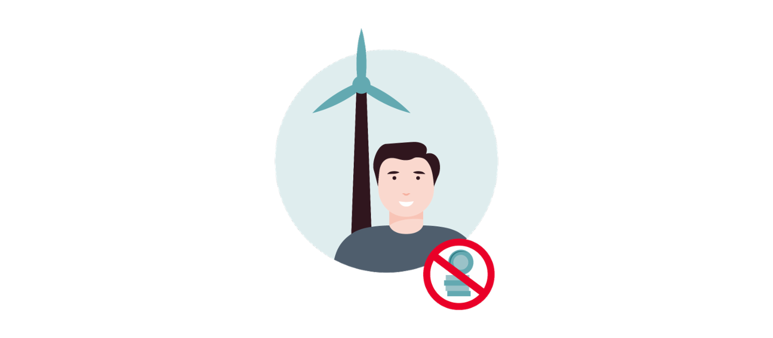 Infografika 1 przedstawia turbinę wiatrową jako symbol dostawcy energii, osobę – przedsiębiorcę – oraz przekreślony stos pieniędzy.